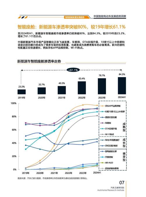 深圳92起亚对未来市场的预测，名爵汽车品牌文化的传播